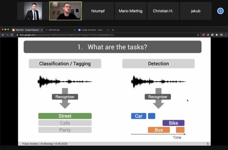 Leipzig 14. September 2020