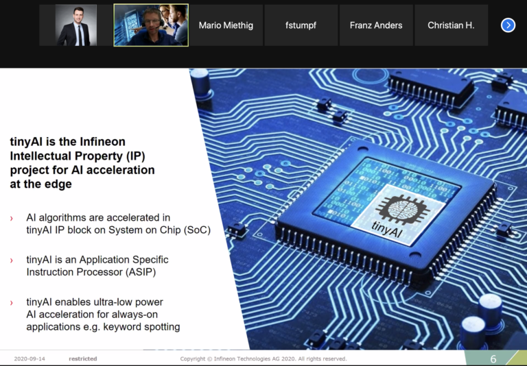 Leipzig 14. September 2020