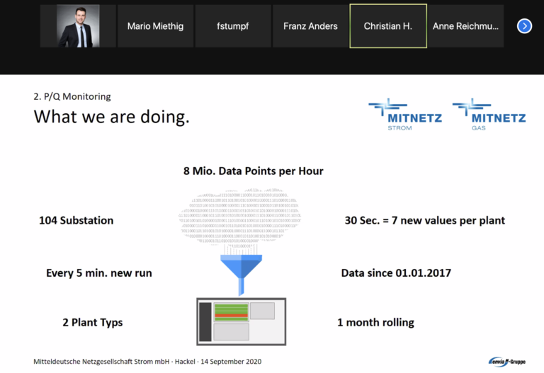 Leipzig 14. September 2020