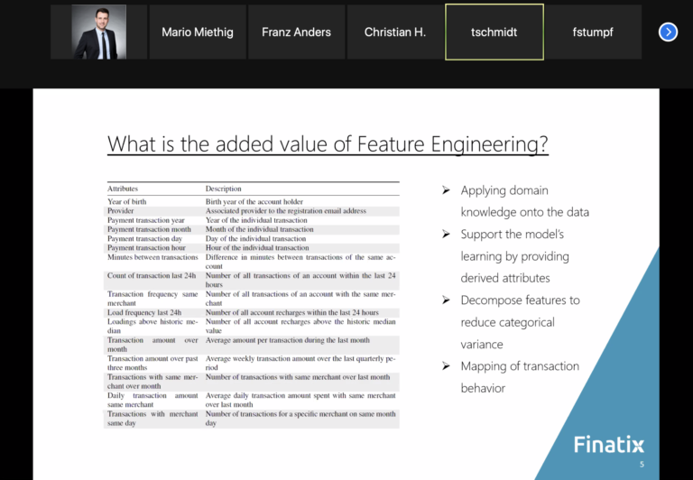 Leipzig 14. September 2020